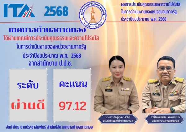 ผลการประเมินคุณธรรมและความโปร่งใสในการดำเนินงานของหน่วยงานภาครัฐ ประจำปีงบประมาณ พ.ศ. 2568 เทศบาลตำบลตาดทอง